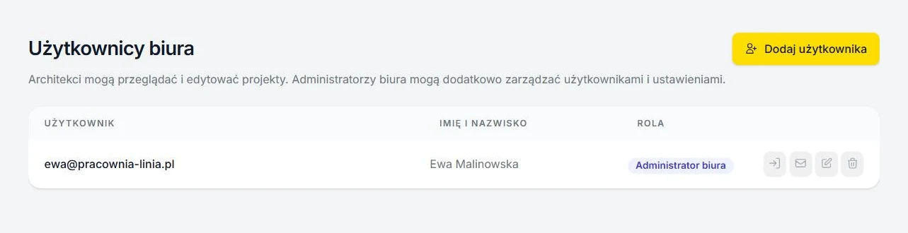 Office panel: user list with roles